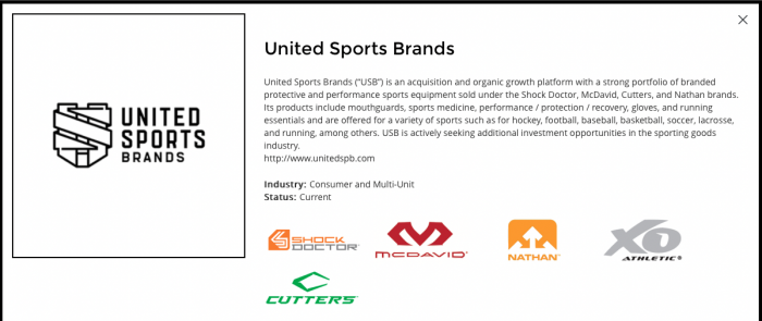US' United Sports acquires cycling apparel retailer Pearl Izumi