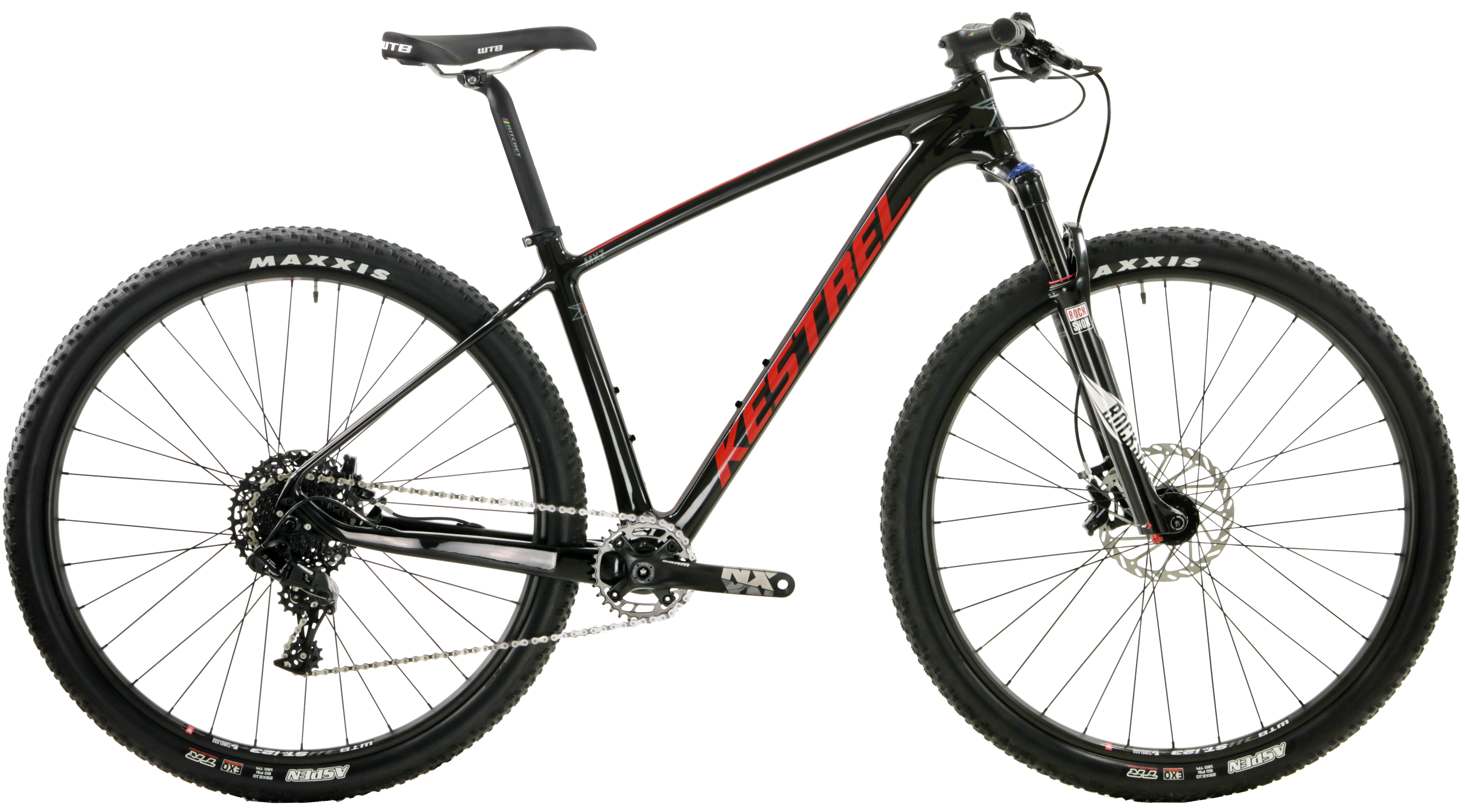 Kestrel carbon 2025