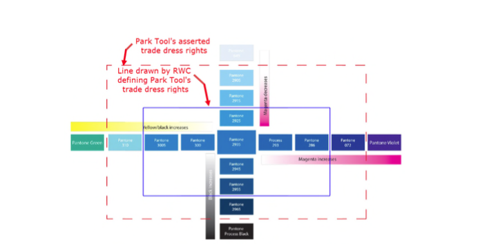 An image from Park's complaint. 