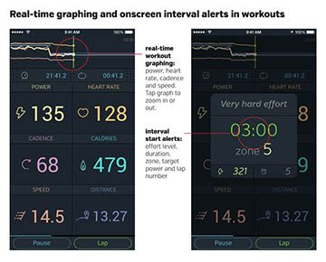 Kinetic inride 2025 garmin connect