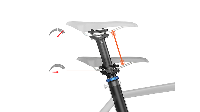 Limotec Auto Drop post.