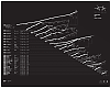 Profiles of some major climbs in the Boulder area. 